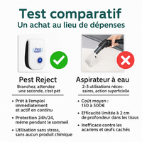 Pest Reject | Ultrasons contre les acariens, les puces, les punaises de lit, les mites et les moustiques