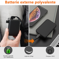 Ne renoncez plus jamais à vos sorties d'hiver avec Thermis