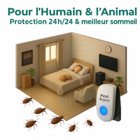 Pest Reject | Ultrasons contre les acariens, les puces, les punaises de lit, les mites et les moustiques