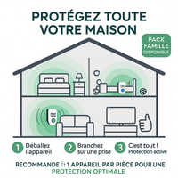Pest Reject | Ultrasons contre les acariens